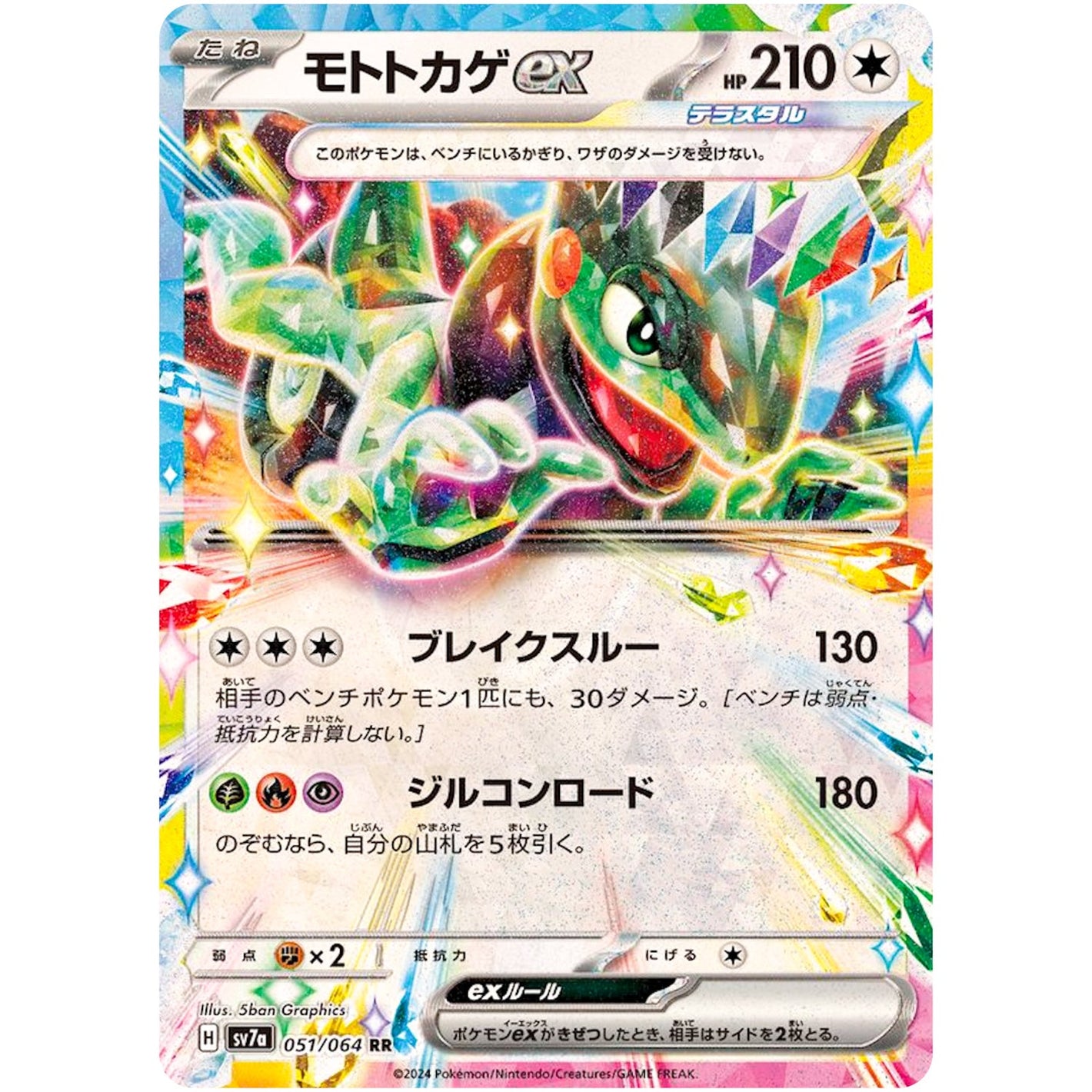 Cyclizar ex